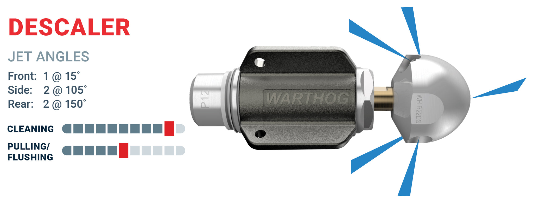 NOZZLES — US Jetting