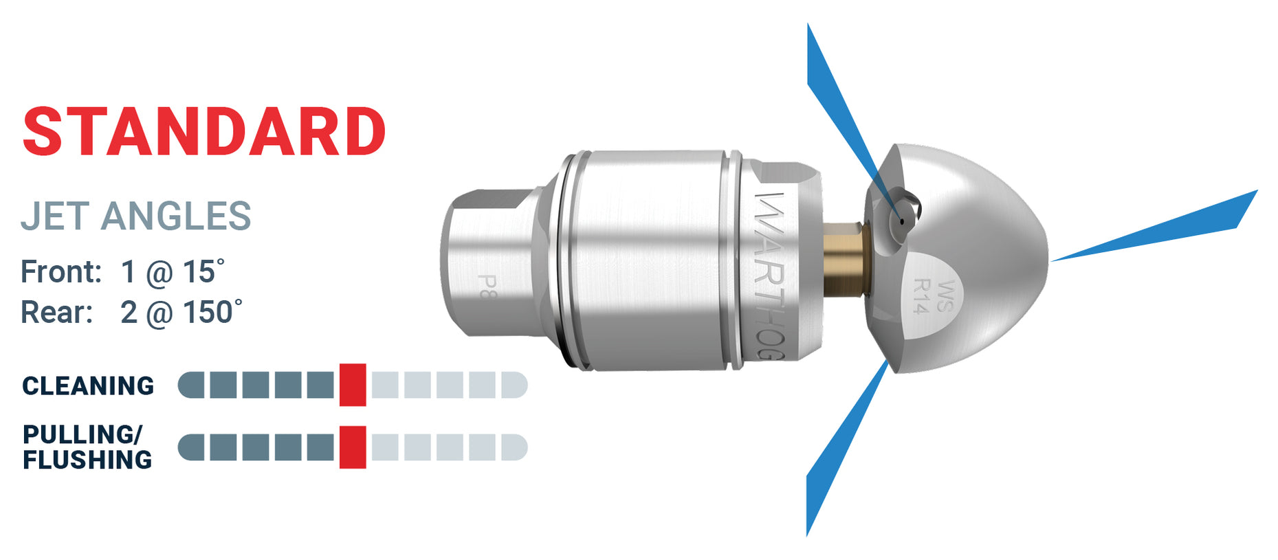 NOZZLES — US Jetting