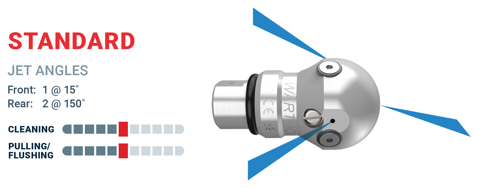 NOZZLES — US Jetting