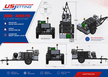 Trailer 4012 Jetter