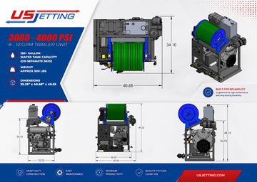 Skid 4012 Jetter