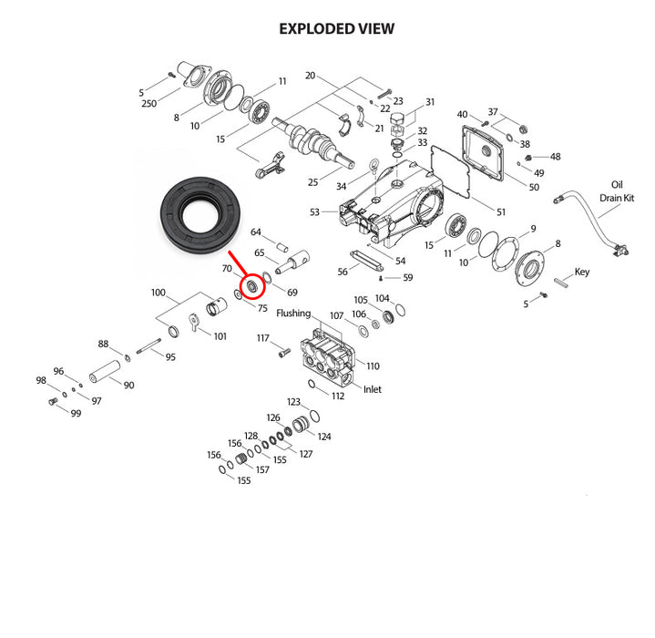US Jetting 4014 and 4018 high-pressure pump exploded view showing plunger rod oil seal replacement location
